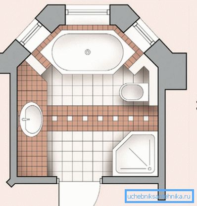 La cabina pentagonale si adatta perfettamente al bagno La cabina pentagonale si adatta perfettamente al bagno