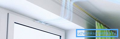 Il funzionamento della valvola di ingresso installata sopra la finestra Il funzionamento della valvola di ingresso installata sopra la finestra
