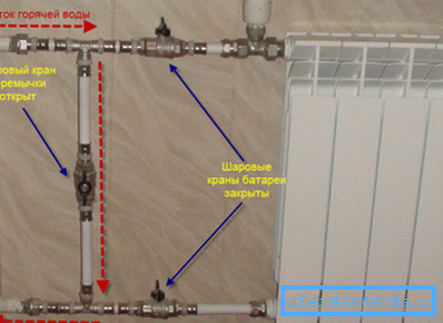 Radiatore con bypass e valvole Radiatore con bypass e valvole