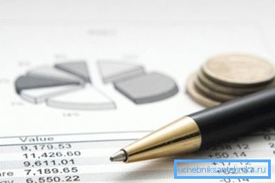 Il calcolo del pagamento per il riscaldamento in un appartamento con un sistema autonomo installato dipende dalla quantità di gas esausto Il calcolo del pagamento per il riscaldamento in un appartamento con un sistema autonomo installato dipende dalla quantità di gas esausto