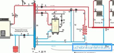 Il sistema dovrebbe essere calcolato da un ingegnere o architetto esperto. Il sistema dovrebbe essere calcolato da un ingegnere o architetto esperto.