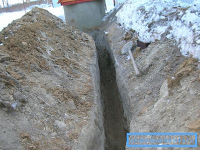 Considera come condurre correttamente l'acqua nel paese dalla sorgente alla casa. Considera come condurre correttamente l'acqua nel paese dalla sorgente alla casa.