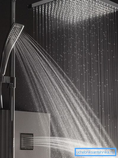Diverse opzioni di spruzzatura per getto d'acqua con direzione multipla Diverse opzioni di spruzzatura per getto d'acqua con direzione multipla