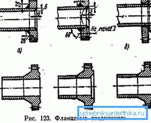 Diversi tipi di flange metalliche che differiscono nel loro processo di produzione