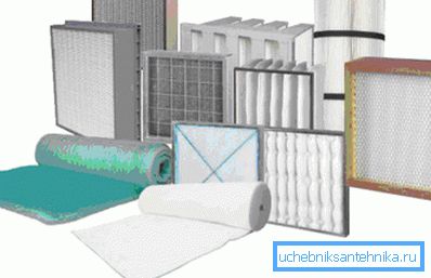 Diversi tipi di filtri di ventilazione Diversi tipi di filtri di ventilazione