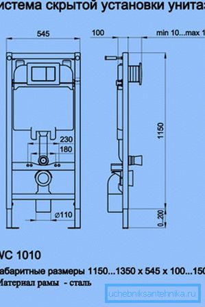 La dimensione dell'installazione per un WC sospeso dipende dal tipo.