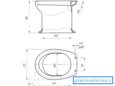Dimensioni di una tazza del water Dimensioni di una tazza del water
