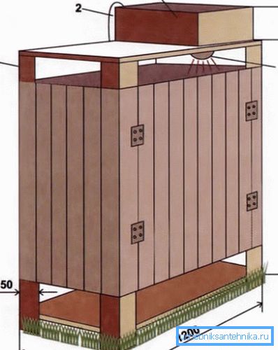 Le dimensioni della cabina in legno. Le dimensioni della cabina in legno.