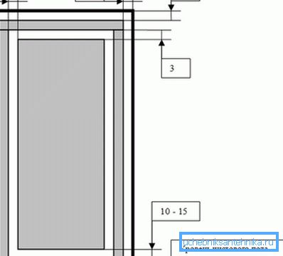 Le dimensioni della porta del bagno con ventzazor Le dimensioni della porta del bagno con ventzazor