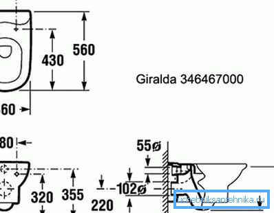 Dimensioni e raccomandazioni di installazione da uno dei produttori di articoli sanitari. Dimensioni e raccomandazioni di installazione da uno dei produttori di articoli sanitari.