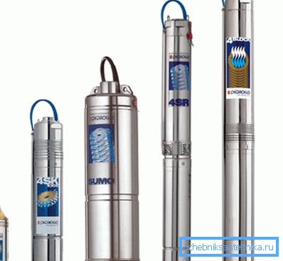 La dimensione della pompa per il pozzo dovrebbe essere selezionata in base al suo diametro. La dimensione della pompa per il pozzo dovrebbe essere selezionata in base al suo diametro.