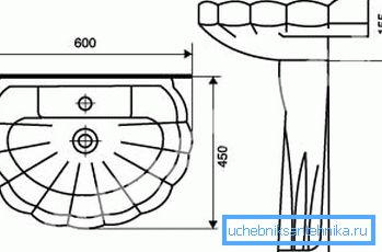 Le dimensioni del lavandino del piedistallo dovrebbero riflettere tutti i suoi parametri. Le dimensioni del lavandino del piedistallo dovrebbero riflettere tutti i suoi parametri.