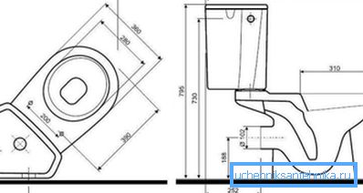 Le dimensioni della toilette d'angolo del tipo di pavimento: il prodotto è abbastanza compatto, ma il luogo di installazione deve essere scelto con cura Le dimensioni della toilette d'angolo del tipo di pavimento: il prodotto è abbastanza compatto, ma il luogo di installazione deve essere scelto con cura