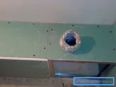 Posizionamento delle corrugazioni in una scatola di cartongesso Posizionamento delle corrugazioni in una scatola di cartongesso