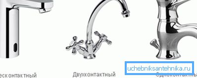 Varietà di sistemi di controllo dell'acqua