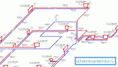 Permettetemi di presentare: schema assonometrico del circuito di riscaldamento. Permettetemi di presentare: schema assonometrico del circuito di riscaldamento.
