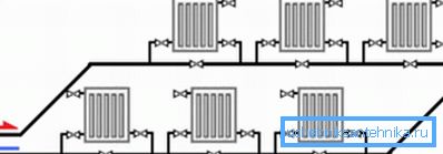 Attuazione di Leningrado nell'appartamento. Qui le strozzature sono installate sui bypass tra i collegamenti dei radiatori. Attuazione di Leningrado nell'appartamento. Qui le strozzature sono installate sui bypass tra i collegamenti dei radiatori.