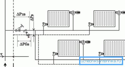 Regolazione del bilanciamento in un circuito di riscaldamento a due tubi Regolazione del bilanciamento in un circuito di riscaldamento a due tubi