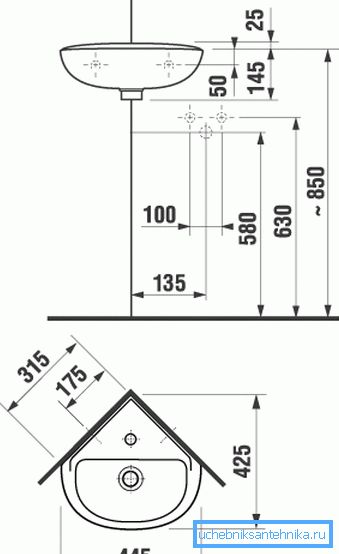 Dimensioni raccomandate per il montaggio di modelli angolari. Dimensioni raccomandate per il montaggio di modelli angolari.
