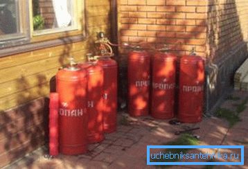 Il ruolo del serbatoio del gas esegue diverse bombole di gas Il ruolo del serbatoio del gas esegue diverse bombole di gas