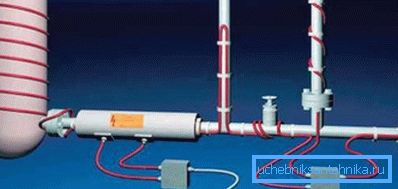 Con l'aiuto del cavo è possibile effettuare il riscaldamento di tubazioni, nonché vari gruppi e serbatoi. Con l'aiuto del cavo è possibile effettuare il riscaldamento di tubazioni, nonché vari gruppi e serbatoi.