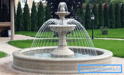Fontana del giardino Fontana del giardino
