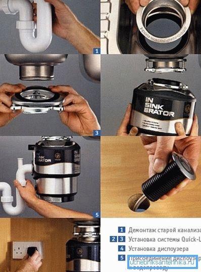 Trituratore autoinstallante