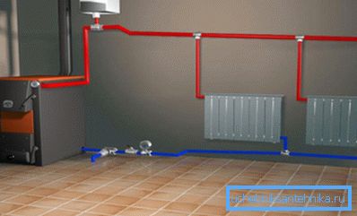 Sistema di riscaldamento autonomo - ottimo per piccole case e cottage Sistema di riscaldamento autonomo - ottimo per piccole case e cottage