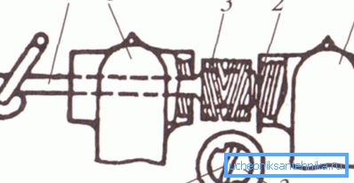 Il montaggio dei radiatori in ghisa viene effettuato con una chiave speciale Il montaggio dei radiatori in ghisa viene effettuato con una chiave speciale