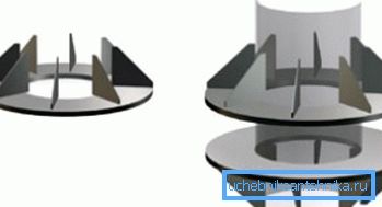 Supporti per lo schermo Supporti per lo schermo