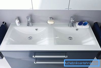 Lavabo della famiglia Lavabo della famiglia