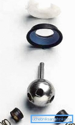 Otturatore a sfera Otturatore a sfera