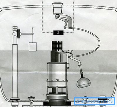 Schema di armatura del carro armato moderno