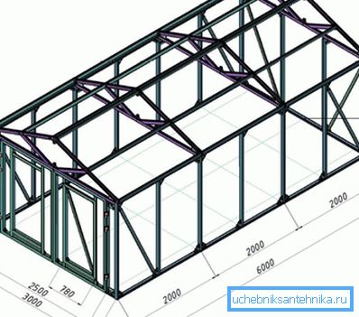 Disegno schematico del garage del tubo del profilo Disegno schematico del garage del tubo del profilo