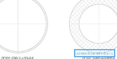 Diagramma che mostra il rapporto tra diametro e spessore della parete Diagramma che mostra il rapporto tra diametro e spessore della parete