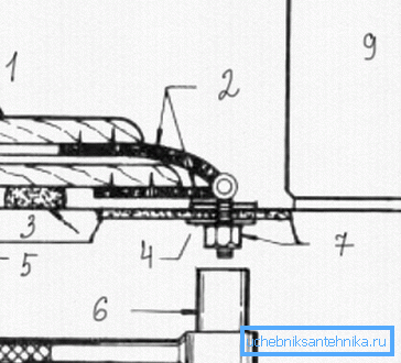 Schema di smontaggio con una chiave a tubo Schema di smontaggio con una chiave a tubo