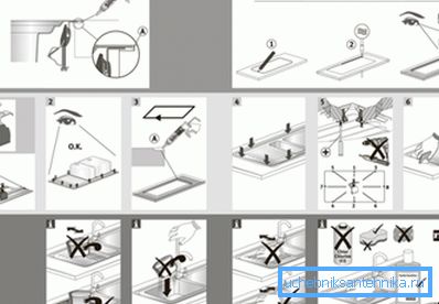Schema e sequenza di installazione del sink di fattura. Schema e sequenza di installazione del sink di fattura.