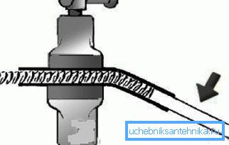 Schema di curvatura tubi con molla interna Schema di curvatura tubi con molla interna