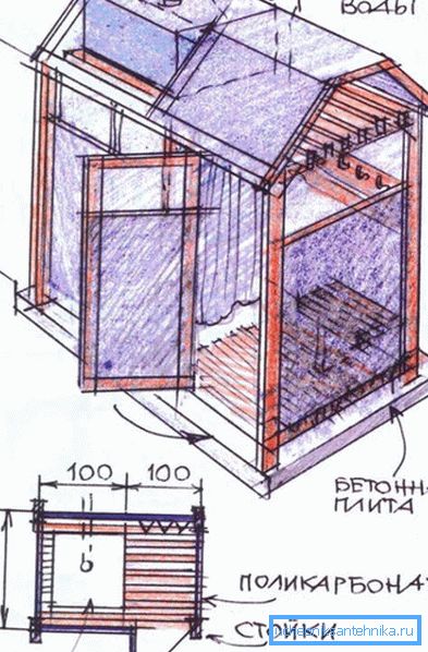 Schema di cabina. Schema di cabina.
