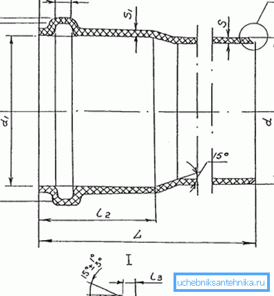 Schema del tubo della fogna nella sezione Schema del tubo della fogna nella sezione
