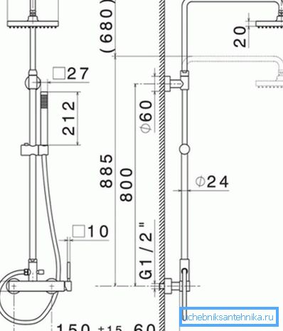 Schema di montaggio su rack. Schema di montaggio su rack.