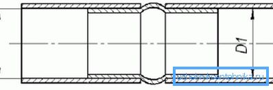 Diagramma di collegamento del capezzolo Diagramma di collegamento del capezzolo