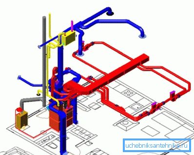 Disposizione del riscaldamento ad aria con riscaldamento ad aria centralizzato Disposizione del riscaldamento ad aria con riscaldamento ad aria centralizzato