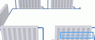 Schema di un sistema di riscaldamento a tubo unico Schema di un sistema di riscaldamento a tubo unico