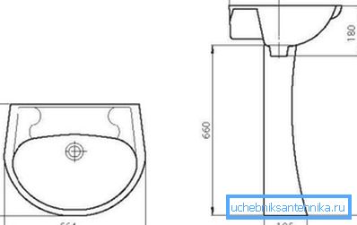 Schema del lavabo domestico indicante le taglie