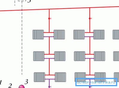 Schema di riscaldamento con alzate verticali Schema di riscaldamento con alzate verticali