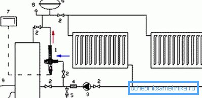 Schema elettrico parallelo o modulare Schema elettrico parallelo o modulare
