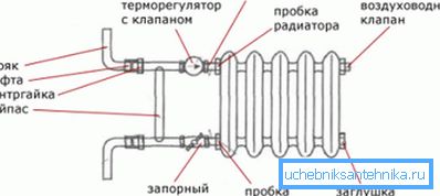 Nuovo schema di collegamento della batteria Nuovo schema di collegamento della batteria