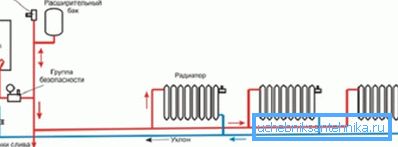 Schema di cablaggio del radiatore di riscaldamento sistema a due tubi con cablaggio inferiore Schema di cablaggio del radiatore di riscaldamento sistema a due tubi con cablaggio inferiore