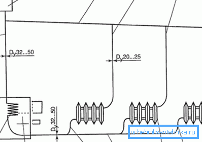 Schema di collegamento del sistema